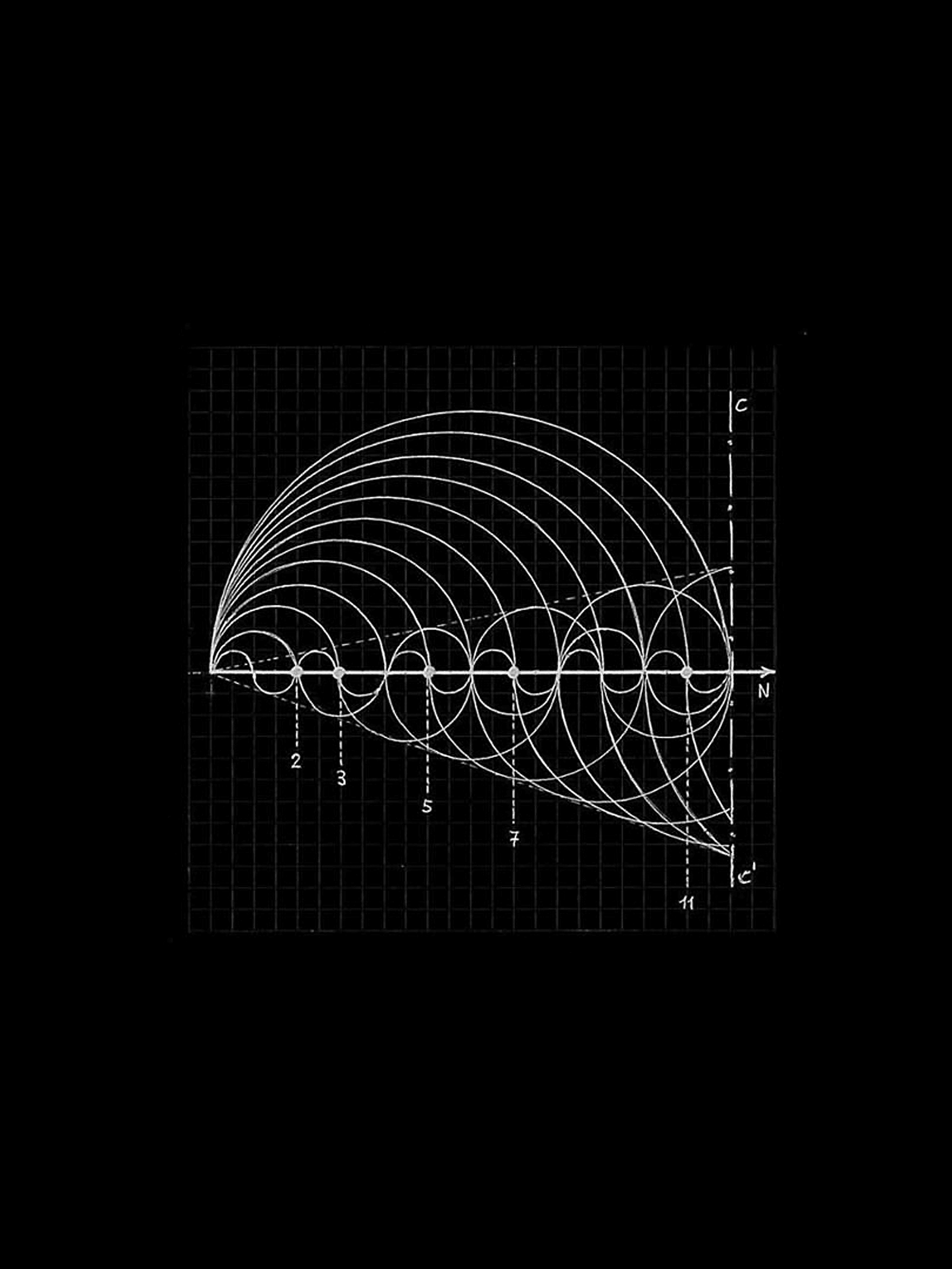 Cycle